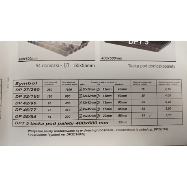 Касета для розсади Roko Польща 160 ком